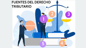 FUENTES DEL DERECHO TRIBUTARIO by Maria Cuica on Prezi