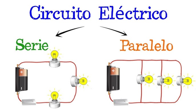 CIRCUITOS ELECTRICOS