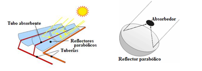 Diagrama    El contenido generado por IA puede ser incorrecto.