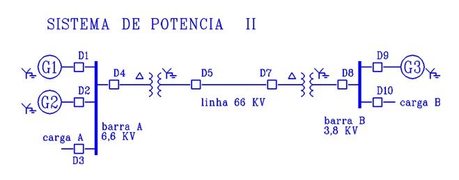 Adjunto ESQUEMA DE UN SEP...jpg
