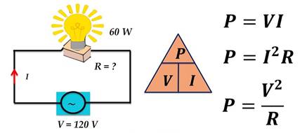 Como se calcula la potencia eléctrica ¿? - Grupo PC
