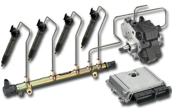 Sistemas de inyección de combustible “common rail”